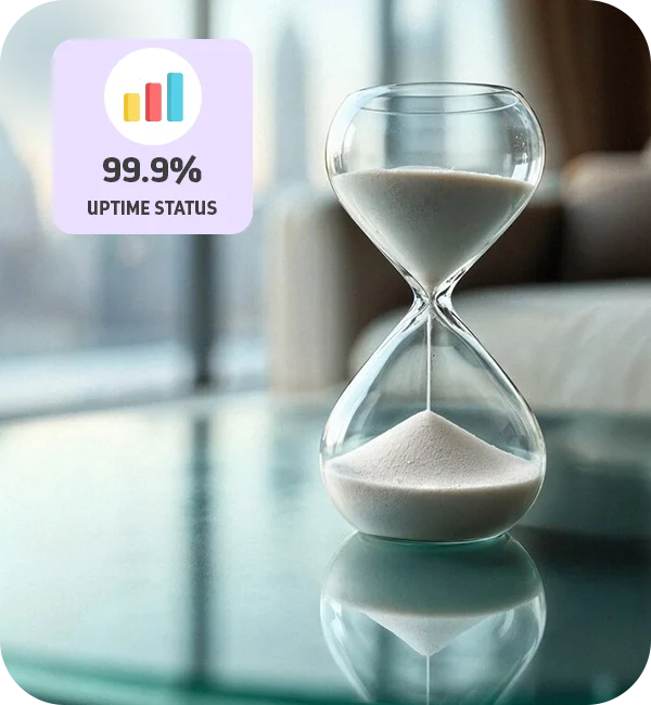 99.99 Uptime Guarantee